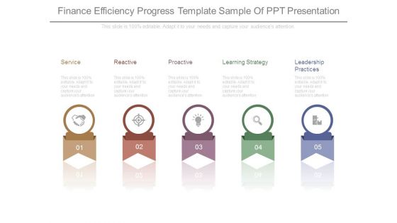 Finance Efficiency Progress Template Sample Of Ppt Presentation