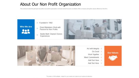 Finance Elevator Pitch About Our Non Profit Organization Ppt PowerPoint Presentation Gallery Good PDF