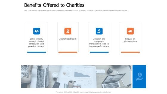 Finance Elevator Pitch Benefits Offered To Charities Ppt PowerPoint Presentation Professional Outfit PDF Finance Elevator Pitch Benefits Offered To Charities Ppt PowerPoint Presentation Professional Outfit PDF