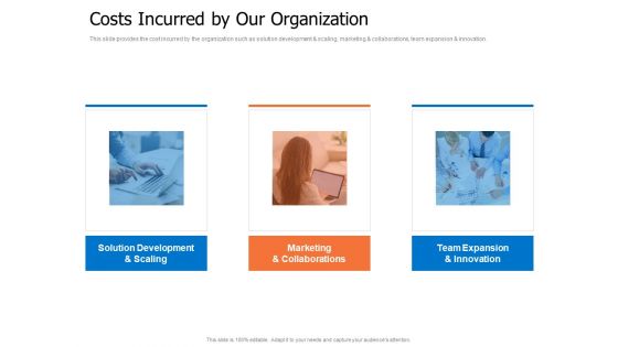 Finance Elevator Pitch Costs Incurred By Our Organization Ppt PowerPoint Presentation Inspiration Guidelines PDF Finance Elevator Pitch Costs Incurred By Our Organization Ppt PowerPoint Presentation Inspiration Guidelines PDF
