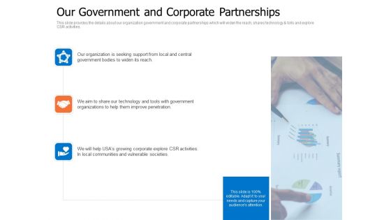 Finance Elevator Pitch Our Government And Corporate Partnerships Ppt PowerPoint Presentation Model Good PDF Finance Elevator Pitch Our Government And Corporate Partnerships Ppt PowerPoint Presentation Model Good PDF