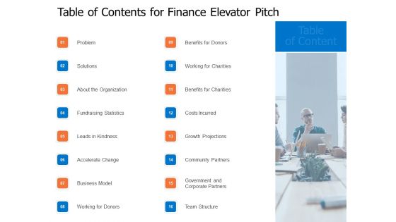 Finance Elevator Pitch Ppt PowerPoint Presentation Complete Deck With Slides
