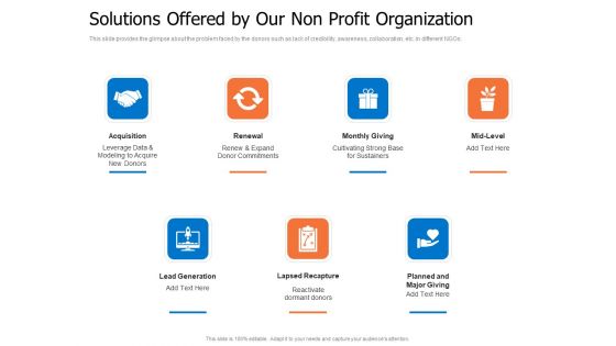 Finance Elevator Pitch Solutions Offered By Our Non Profit Organization Ppt PowerPoint Presentation Summary Good PDF