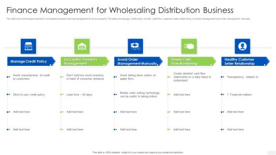 Finance Management For Wholesaling Distribution Business Graphics PDF