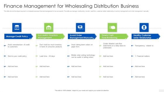 Finance Management For Wholesaling Distribution Business Graphics PDF