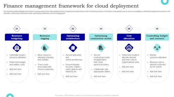 Finance Management Framework For Cloud Deployment Demonstration PDF