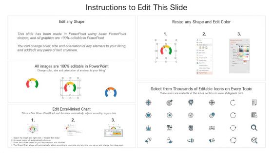 Finance Metrics Dashboard Illustrating Account Payables Icons PDF