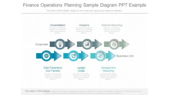 Finance Operations Planning Sample Diagram Ppt Example