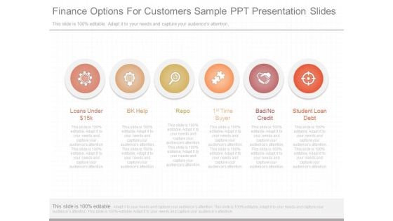 Finance Options For Customers Sample Ppt Presentation Slides