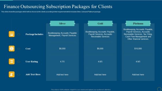 Finance Outsourcing Subscription Packages For Clients Information PDF