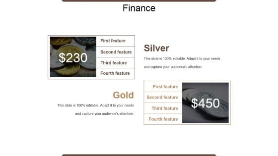 Finance Ppt PowerPoint Presentation Model Graphics Pictures