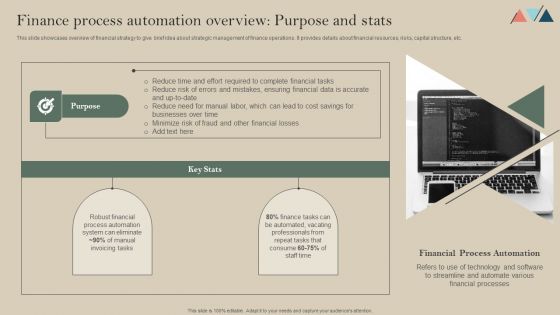 Finance Process Automation Overview Purpose And Stats Diagrams PDF