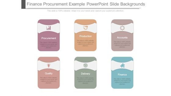 Finance Procurement Example Powerpoint Slide Backgrounds