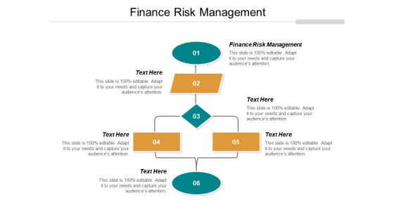 Finance Risk Management Ppt PowerPoint Presentation Layout Cpb