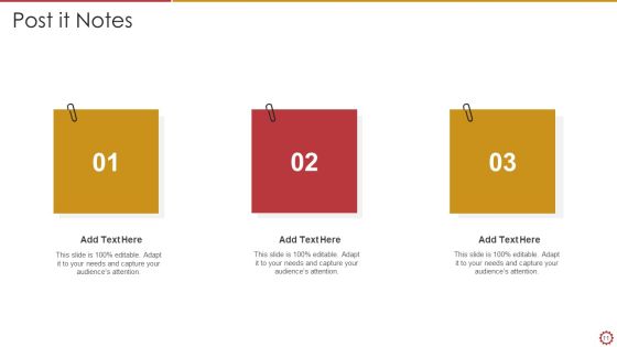 Finance Transformation Program Coaching Programme Ppt PowerPoint Presentation Complete Deck With Slides Slide11
