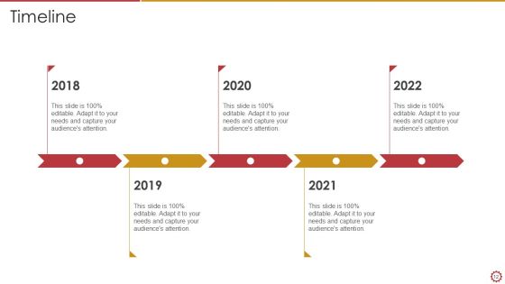 Finance Transformation Program Coaching Programme Ppt PowerPoint Presentation Complete Deck With Slides Slide12