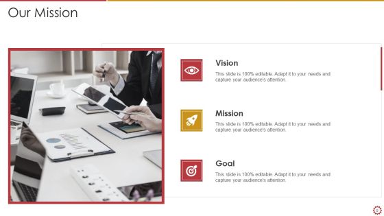 Finance Transformation Program Coaching Programme Ppt PowerPoint Presentation Complete Deck With Slides Slide05