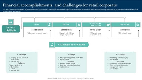 Financial Accomplishments And Challenges For Retail Corporate Introduction PDF