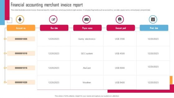 Financial Accounting Merchant Invoice Report Structure PDF