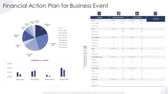 Financial Action Plan Ppt PowerPoint Presentation Complete Deck With Slides Slide02