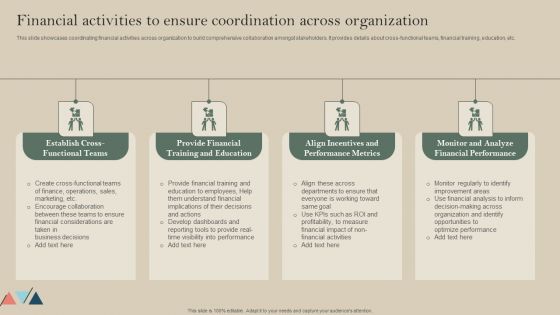 Financial Activities To Ensure Coordination Across Organization Sample PDF