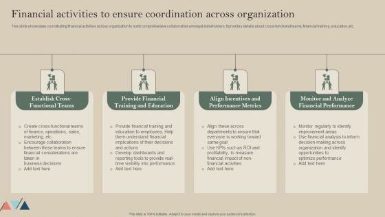 Financial Activities To Ensure Coordination Across Organization Sample PDF Financial Activities To Ensure Coordination Across Organization Sample PDF