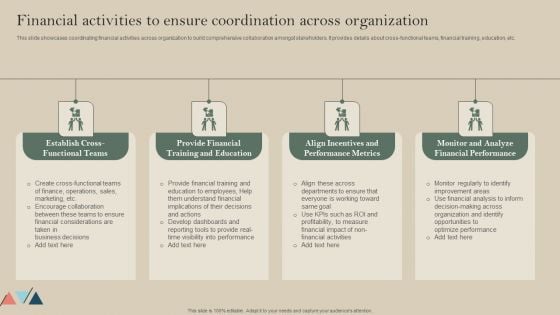 Financial Activities To Ensure Coordination Across Organization Sample PDF