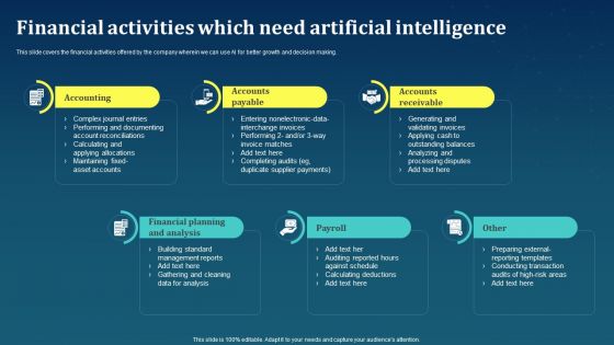 Financial Activities Which Need Artificial Intelligence AI For Brand Administration Icons PDF