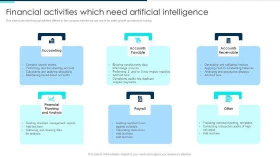 Financial Activities Which Need Artificial Intelligence Deploying Artificial Intelligence In Business Designs PDF