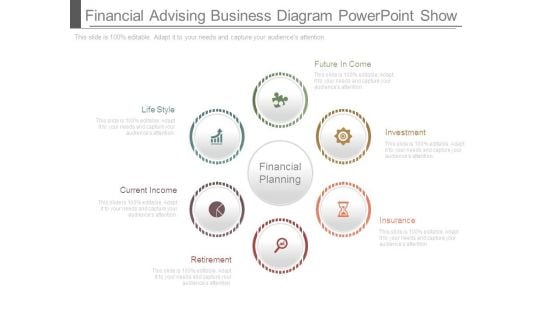 Financial Advising Business Diagram Powerpoint Show Financial Advising Business Diagram Powerpoint Show