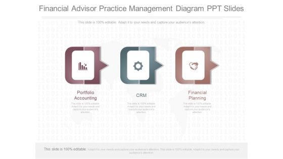 Financial Advisor Practice Management Diagram Ppt Slides