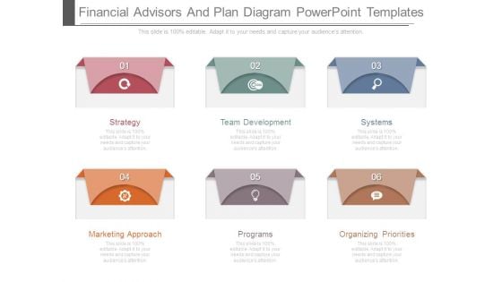 Financial Advisors And Plan Diagram Powerpoint Templates