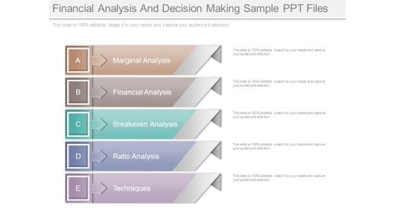 Financial Analysis And Decision Making Sample Ppt Files