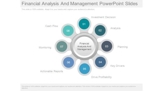 Financial Analysis And Management Powerpoint Slides