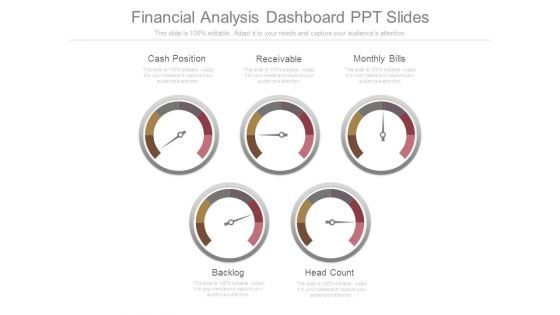 Financial Analysis Dashboard Ppt Slides