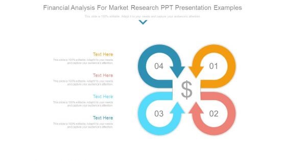 Financial Analysis For Market Research Ppt Presentation Examples
