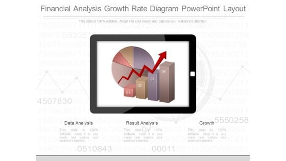 Financial Analysis Growth Rate Diagram Powerpoint Layout