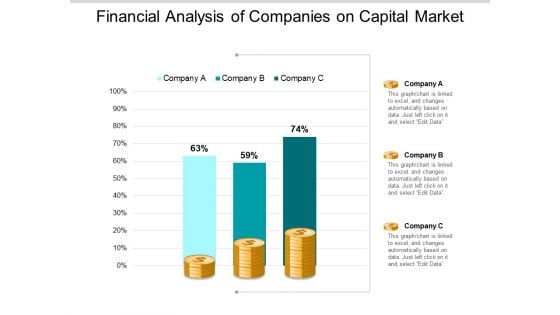 Financial Analysis Of Companies On Capital Market Ppt PowerPoint Presentation Show Background