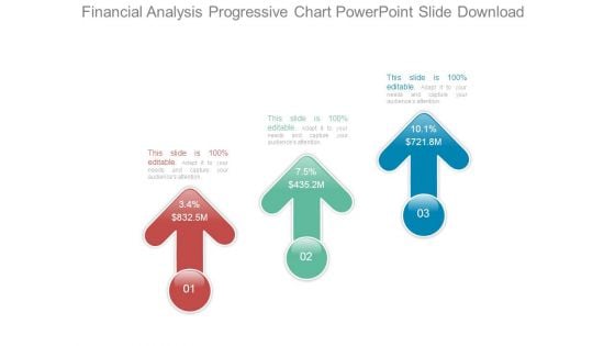 Financial Analysis Progressive Chart Powerpoint Slide Download