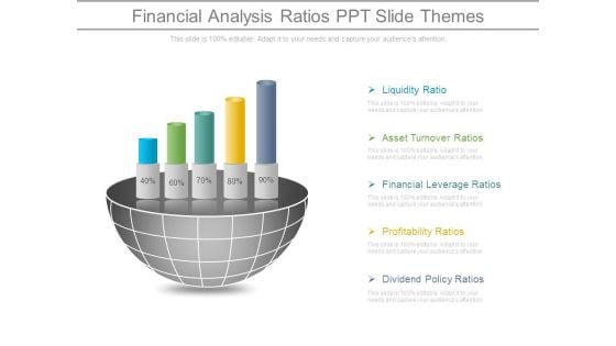 Financial Analysis Ratios Ppt Slide Themes