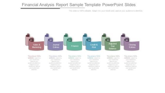 Financial Analysis Report Sample Template Powerpoint Slides