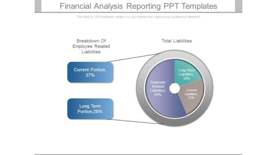 Financial Analysis Reporting Ppt Templates