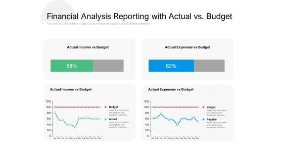 Financial Analysis Reporting With Actual Vs Budget Ppt PowerPoint Presentation Styles Format Ideas