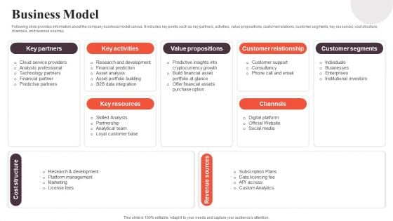 Financial Analytics Solution Investor Funding Elevator Pitch Deck Business Model Guidelines PDF