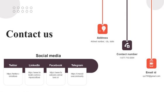 Financial Analytics Solution Investor Funding Elevator Pitch Deck Contact Us Diagrams PDF Financial Analytics Solution Investor Funding Elevator Pitch Deck Contact Us Diagrams PDF