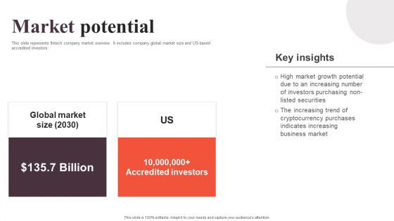 Financial Analytics Solution Investor Funding Elevator Pitch Deck Market Potential Information PDF Financial Analytics Solution Investor Funding Elevator Pitch Deck Market Potential Information PDF