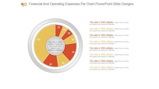 Financial And Operating Expenses Pie Chart Powerpoint Slide Designs