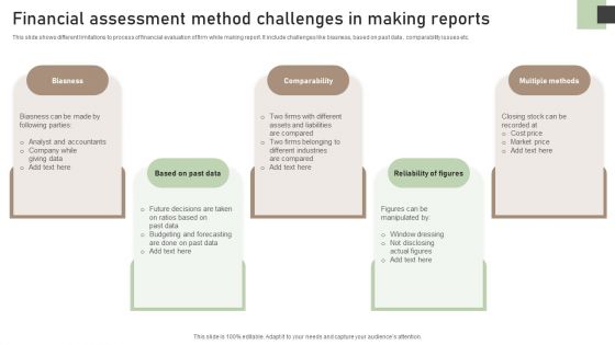Financial Assessment Method Challenges In Making Reports Guidelines PDF