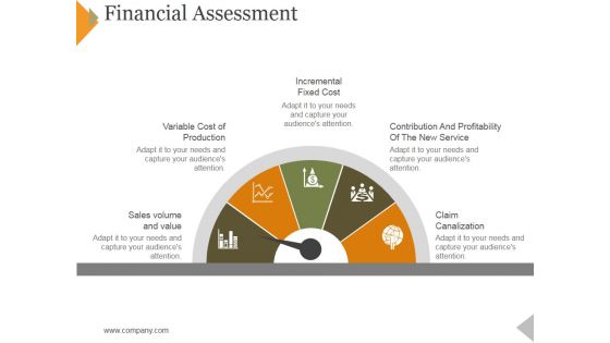 Financial Assessment Ppt PowerPoint Presentation Infographic Template Graphics Pictures