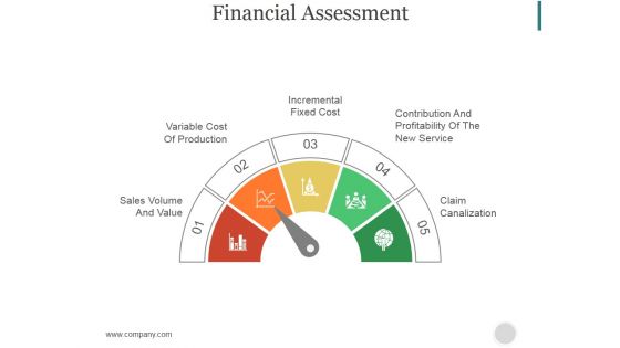 Financial Assessment Ppt PowerPoint Presentation Picture